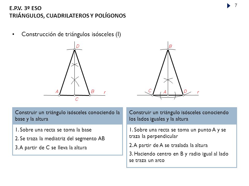 Construcción de triángulos isósceles (I)