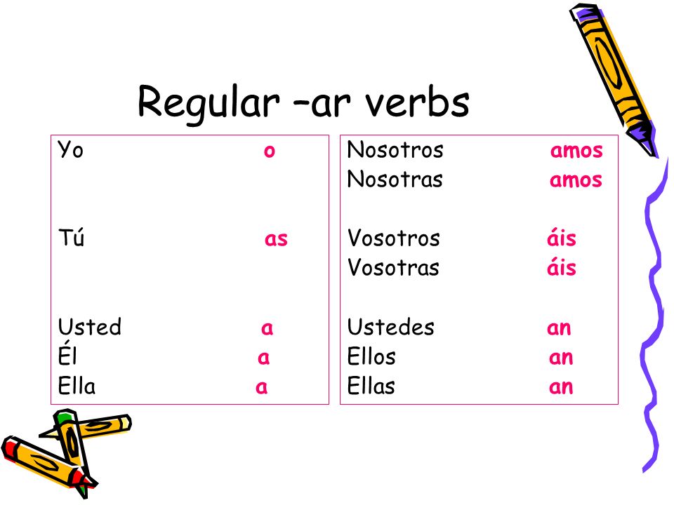 Regular –ar verbs Yo o Tú as Usted a Él a Ella a Nosotros amos