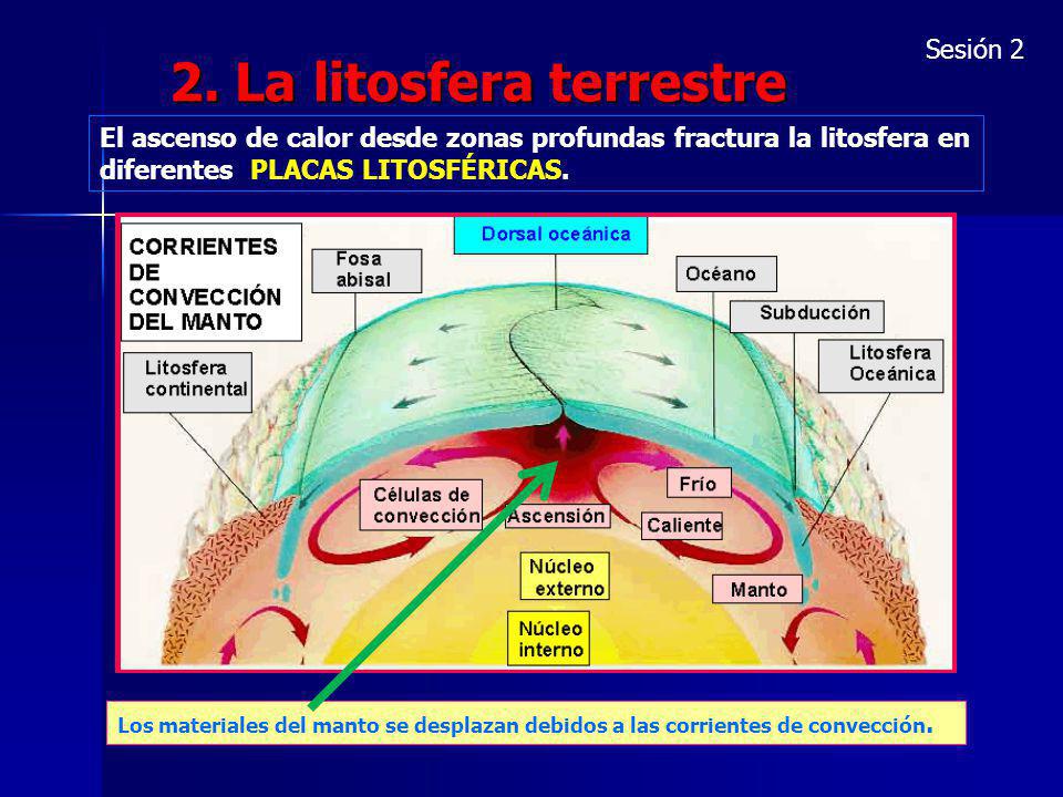 2. La litosfera terrestre