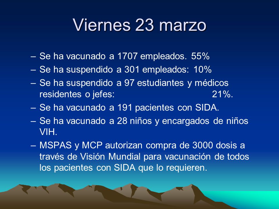 Viernes 23 marzo Se ha vacunado a 1707 empleados. 55%