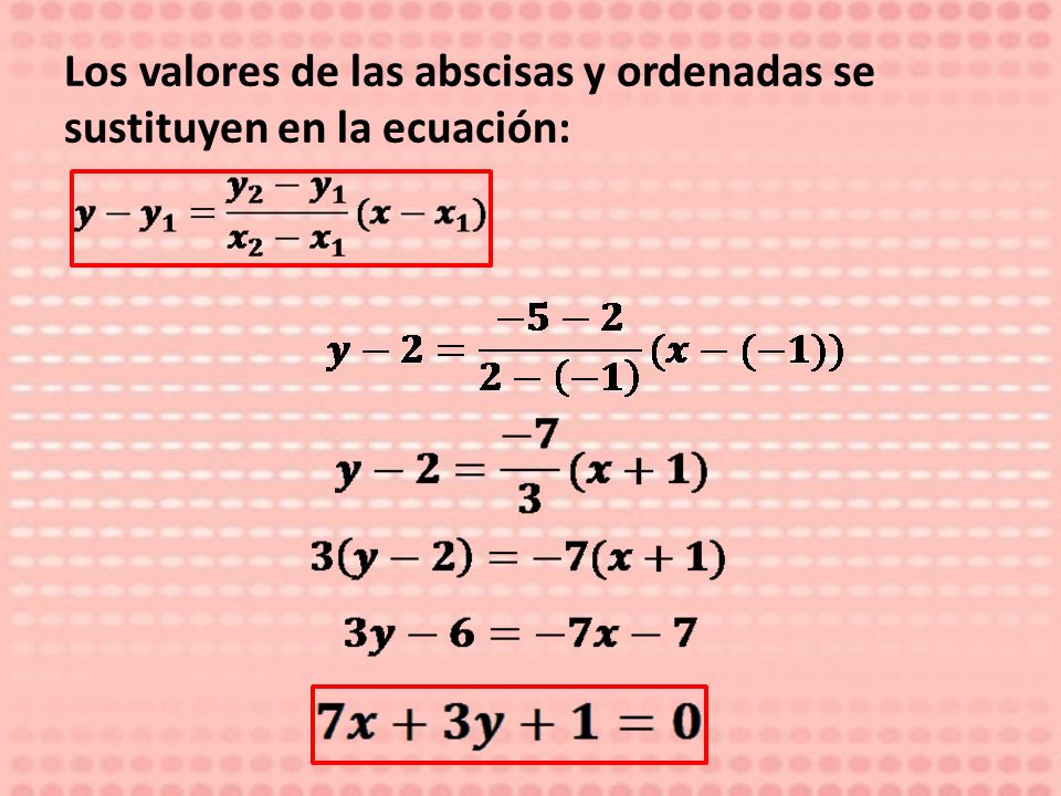 Los valores de las abscisas y ordenadas se sustituyen en la ecuación: