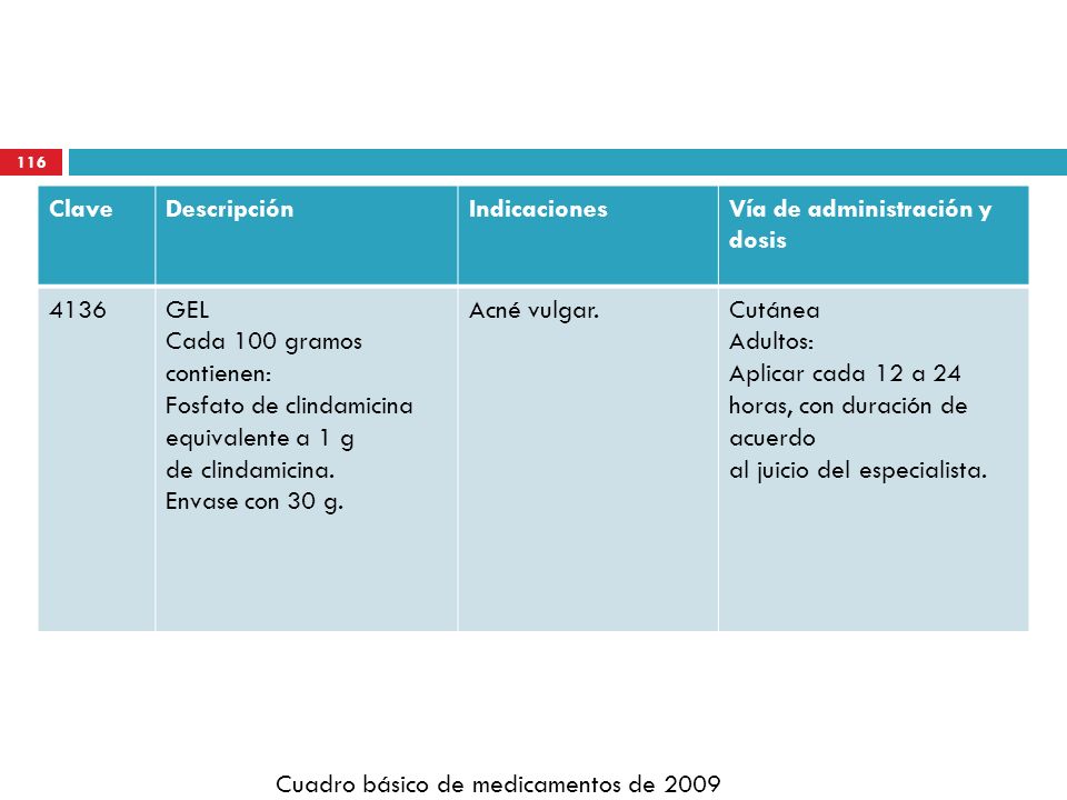 Clave Descripción. Indicaciones. Vía de administración y dosis GEL. Cada 100 gramos contienen: