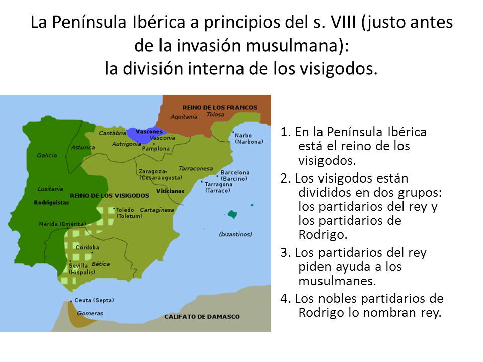 La Península Ibérica a principios del s
