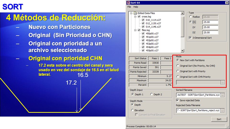 4 Métodos de Reducción: SORT Nuevo con Particiones