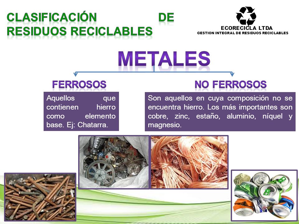 METALES CLASIFICACIÓN DE RESIDUOS RECICLABLES Ferrosos No Ferrosos