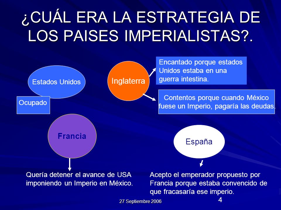 ¿CUÁL ERA LA ESTRATEGIA DE LOS PAISES IMPERIALISTAS .