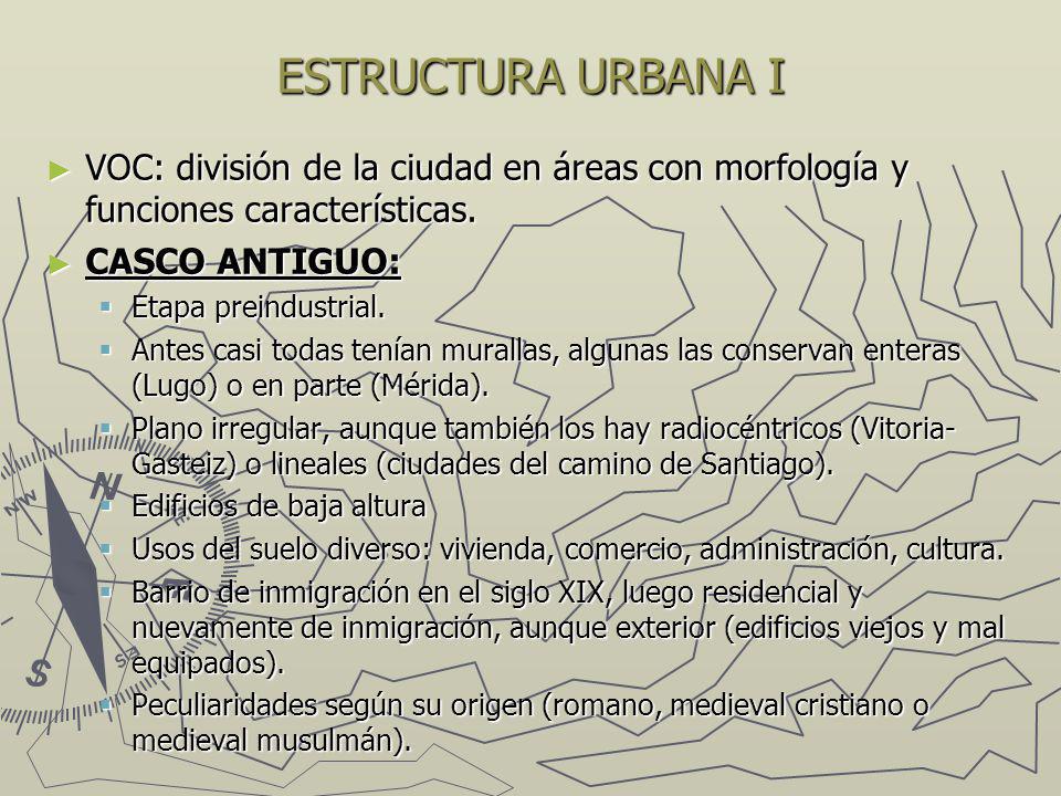 ESTRUCTURA URBANA I VOC: división de la ciudad en áreas con morfología y funciones características.