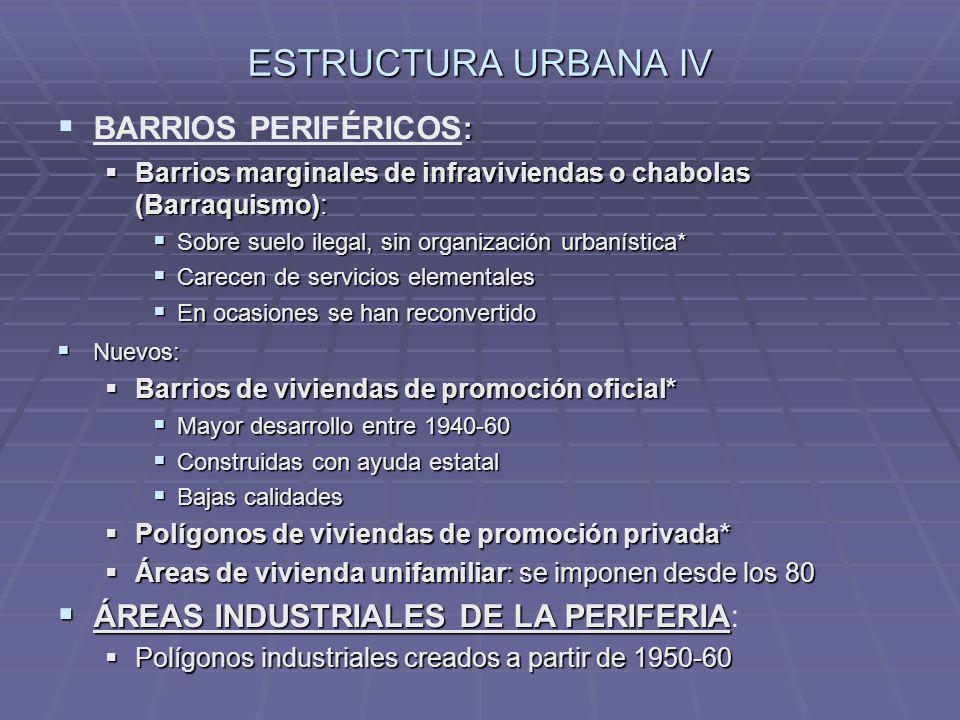 ESTRUCTURA URBANA IV BARRIOS PERIFÉRICOS: