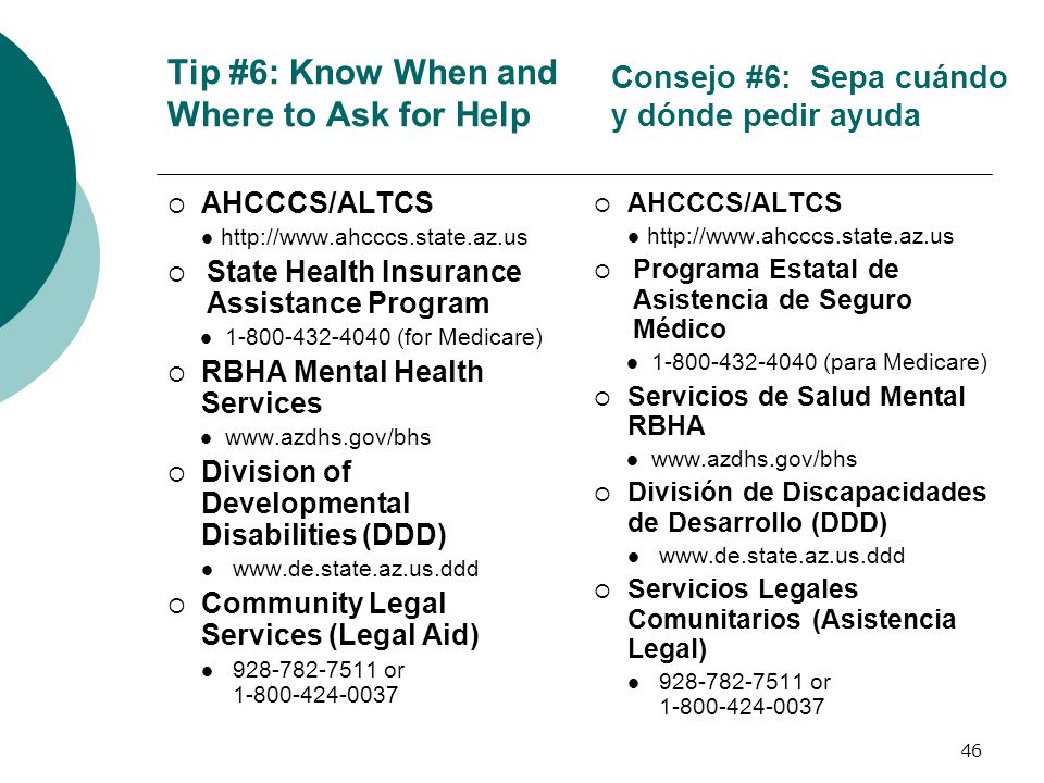 Tip #6: Know When and Where to Ask for Help