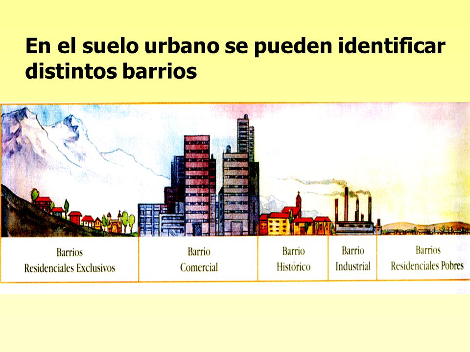 En el suelo urbano se pueden identificar distintos barrios
