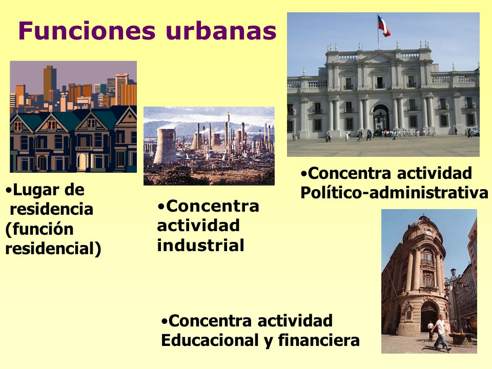 Funciones urbanas Concentra actividad Político-administrativa Lugar de