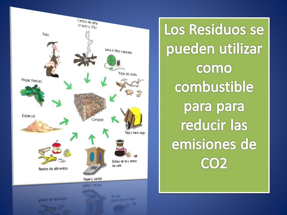 Los Residuos se pueden utilizar como combustible para para reducir las emisiones de CO2
