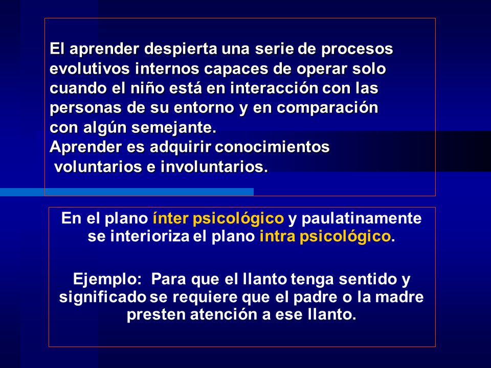 El aprender despierta una serie de procesos evolutivos internos capaces de operar solo cuando el niño está en interacción con las personas de su entorno y en comparación con algún semejante. Aprender es adquirir conocimientos voluntarios e involuntarios.