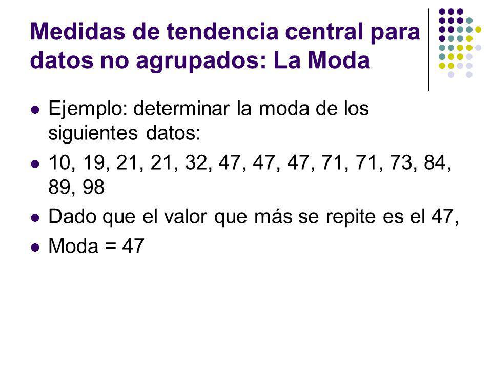 Medidas de tendencia central para datos no agrupados: La Moda