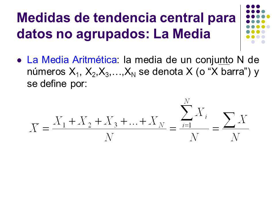 Medidas de tendencia central para datos no agrupados: La Media