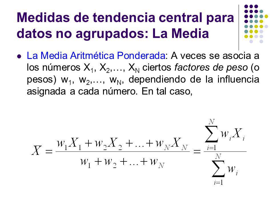 Medidas de tendencia central para datos no agrupados: La Media