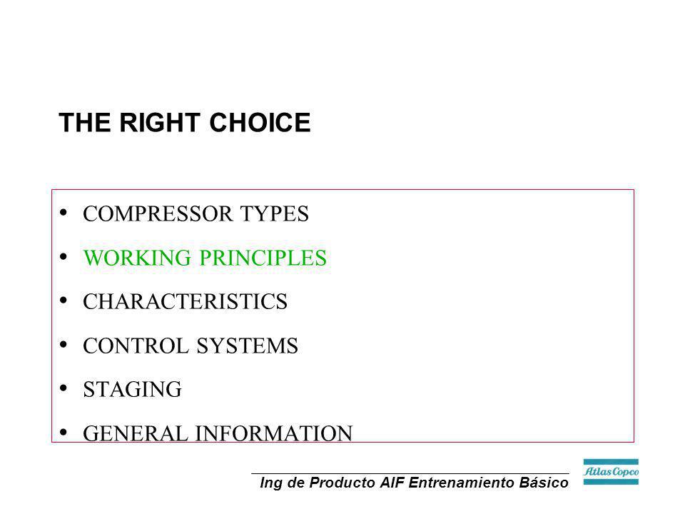 THE RIGHT CHOICE COMPRESSOR TYPES WORKING PRINCIPLES CHARACTERISTICS