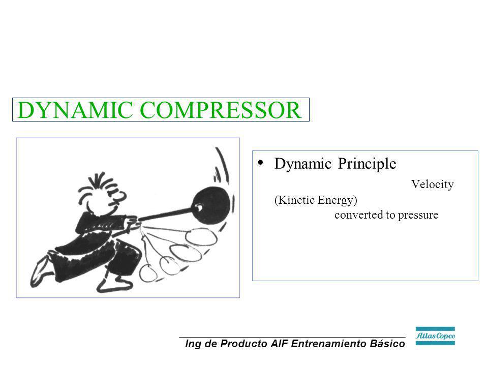DYNAMIC COMPRESSOR Dynamic Principle Velocity (Kinetic Energy) converted to pressure