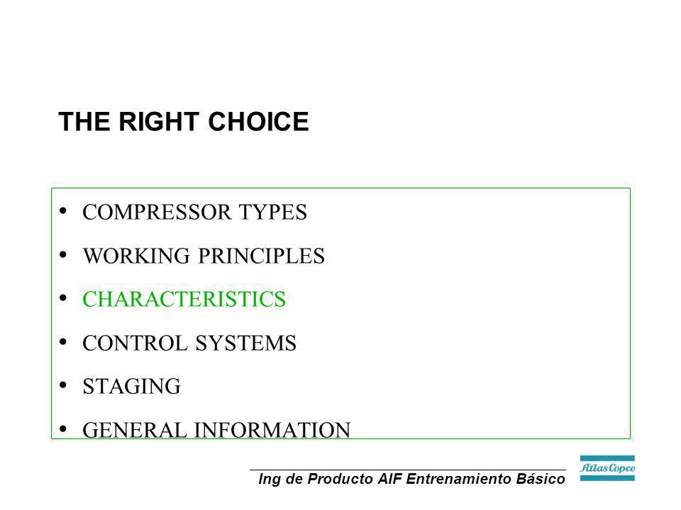 THE RIGHT CHOICE COMPRESSOR TYPES WORKING PRINCIPLES CHARACTERISTICS