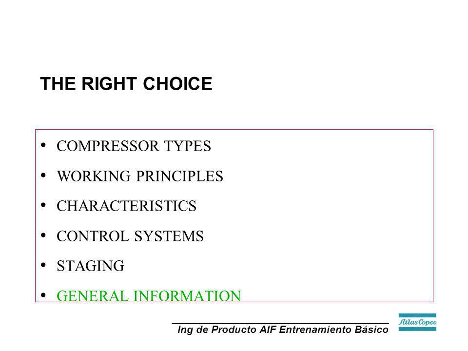 THE RIGHT CHOICE COMPRESSOR TYPES WORKING PRINCIPLES CHARACTERISTICS