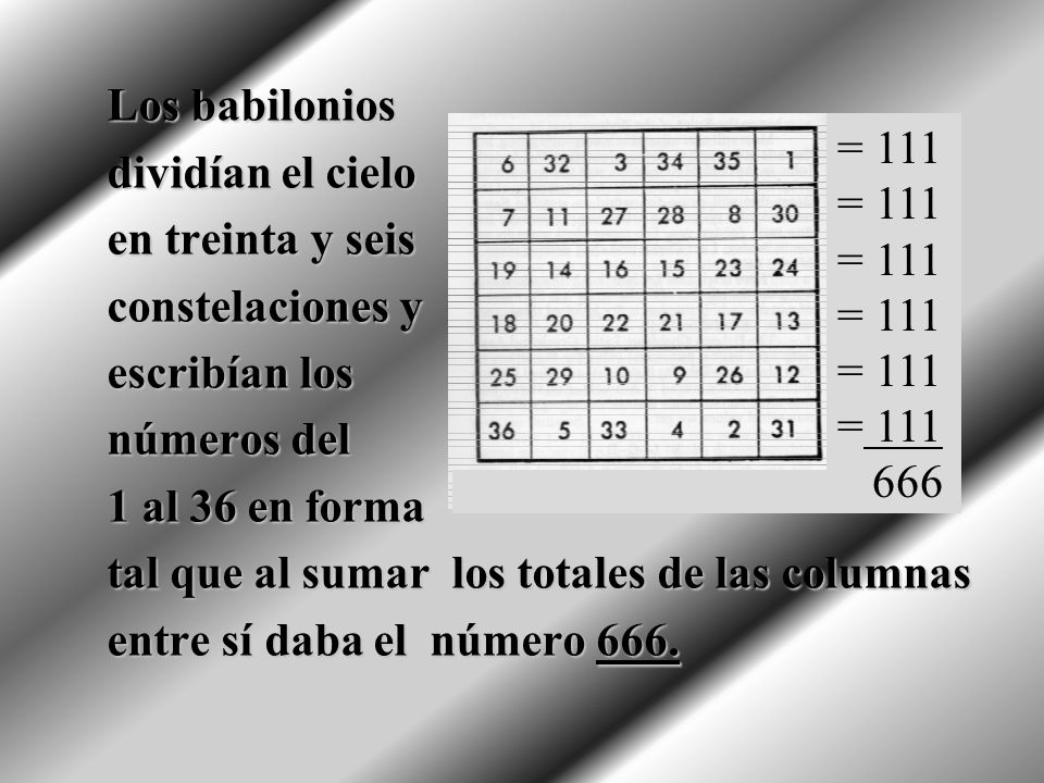 Los babilonios dividían el cielo. en treinta y seis. constelaciones y. escribían los. números del.