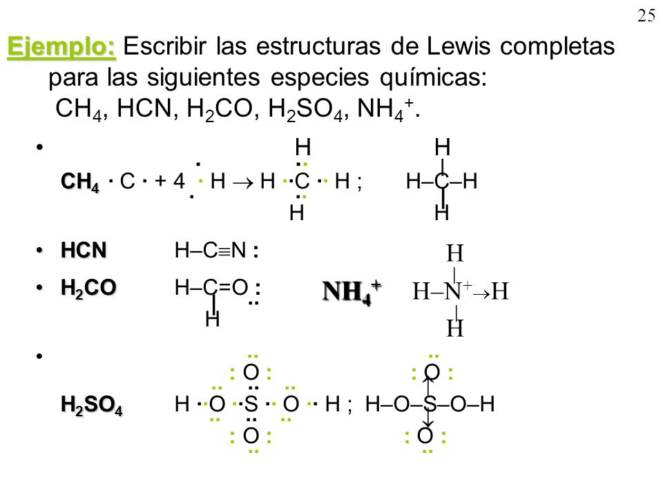 25 Ejemplo: Escribir las estructuras de Lewis completas para las siguientes especies químicas: CH4, HCN, H2CO, H2SO4, NH4+.