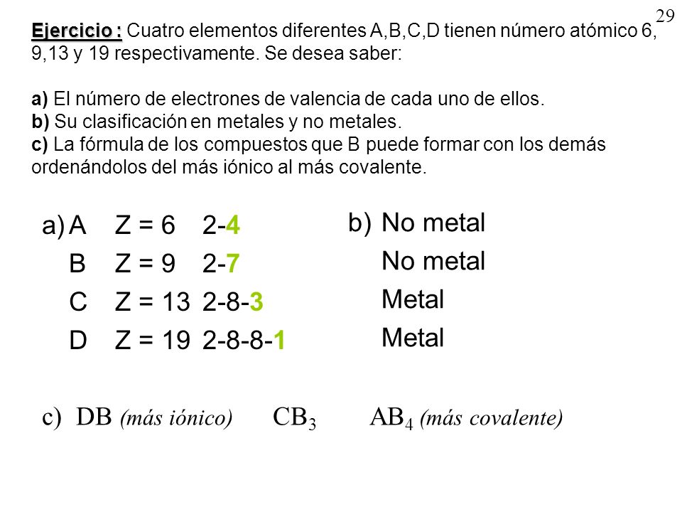 a) A Z = B Z = C Z = D Z = b) No metal