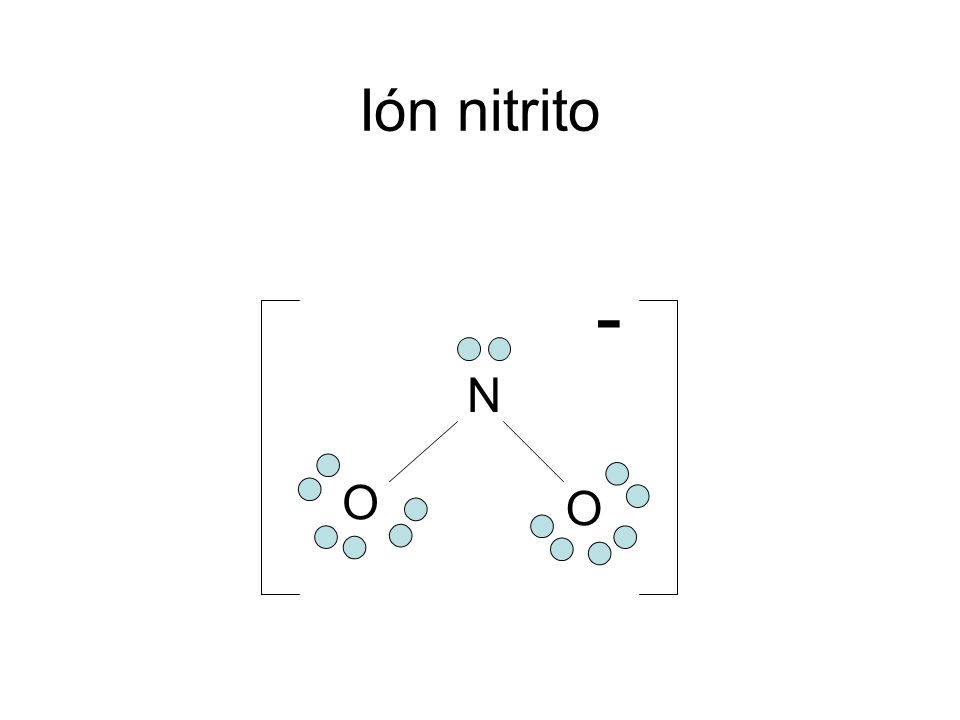 Ión nitrito - O N 33