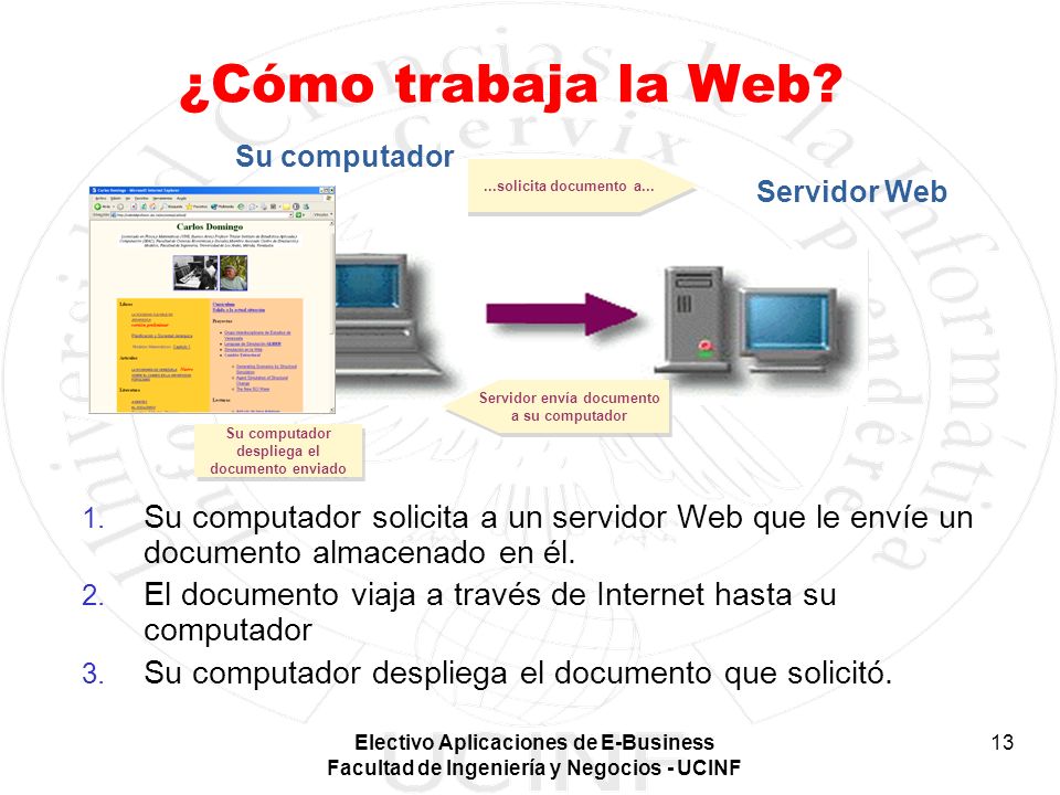 ¿Cómo trabaja la Web ...solicita documento a... Servidor envía documento a su computador. Su computador.