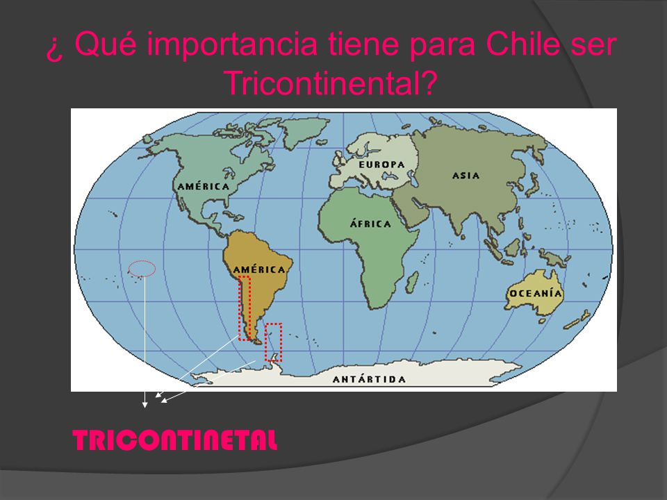 ¿ Qué importancia tiene para Chile ser Tricontinental
