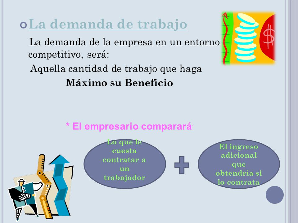 La demanda de trabajo La demanda de la empresa en un entorno competitivo, será: Aquella cantidad de trabajo que haga.