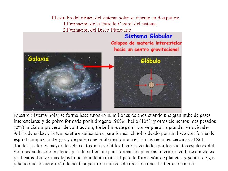 El estudio del origen del sistema solar se discute en dos partes: