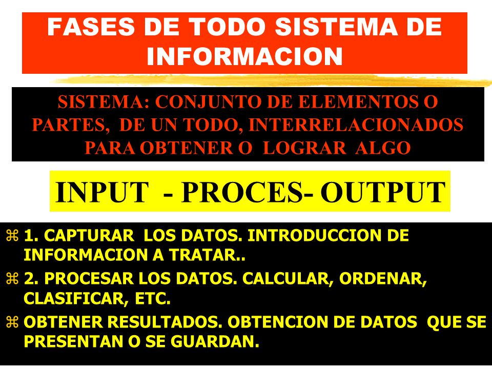 FASES DE TODO SISTEMA DE INFORMACION