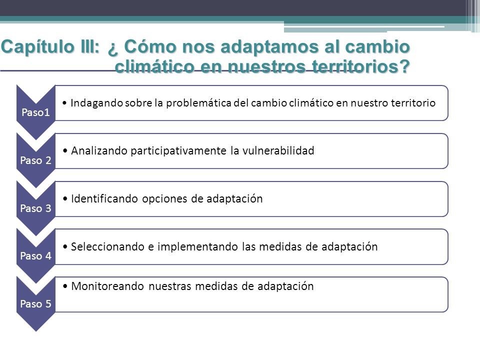 Capítulo III: ¿ Cómo nos adaptamos al cambio climático en nuestros territorios