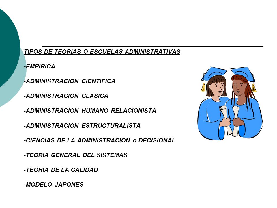 TIPOS DE TEORIAS O ESCUELAS ADMINISTRATIVAS -EMPIRICA -ADMINISTRACION CIENTIFICA -ADMINISTRACION CLASICA -ADMINISTRACION HUMANO RELACIONISTA -ADMINISTRACION ESTRUCTURALISTA -CIENCIAS DE LA ADMINISTRACION o DECISIONAL -TEORIA GENERAL DEL SISTEMAS -TEORIA DE LA CALIDAD -MODELO JAPONES