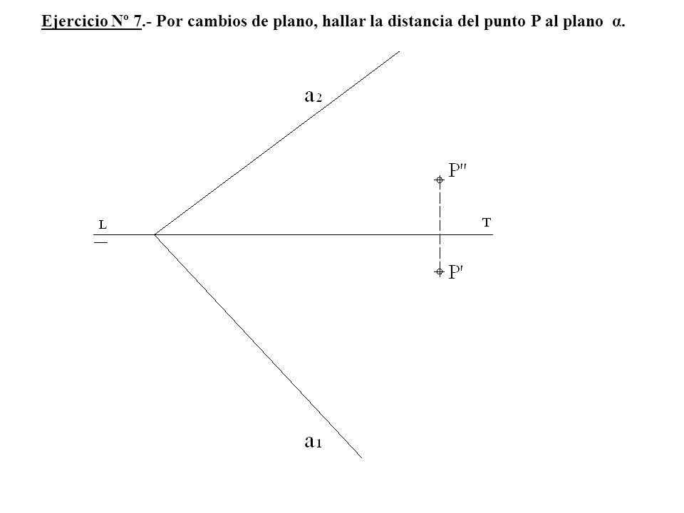 Ejercicio Nº 7.- Por cambios de plano, hallar la distancia del punto P al plano α.
