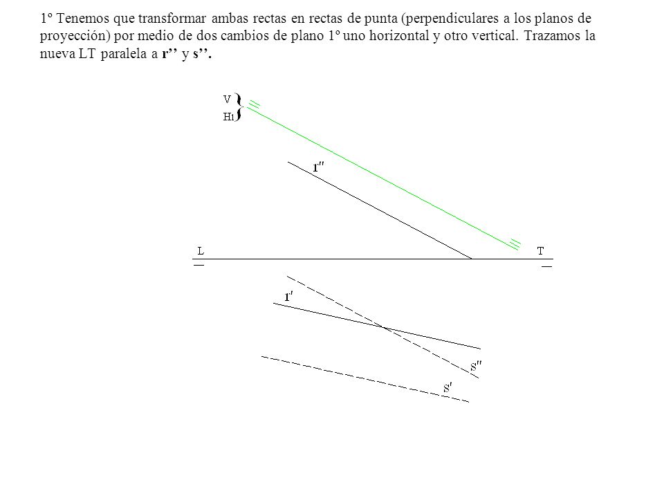 1º Tenemos que transformar ambas rectas en rectas de punta (perpendiculares a los planos de proyección) por medio de dos cambios de plano 1º uno horizontal y otro vertical.