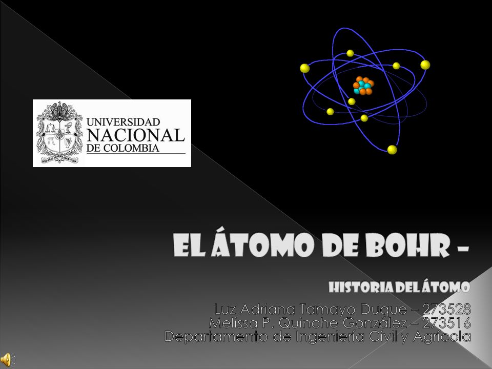 EL ÁTOMO DE BOHR – historia del átomo