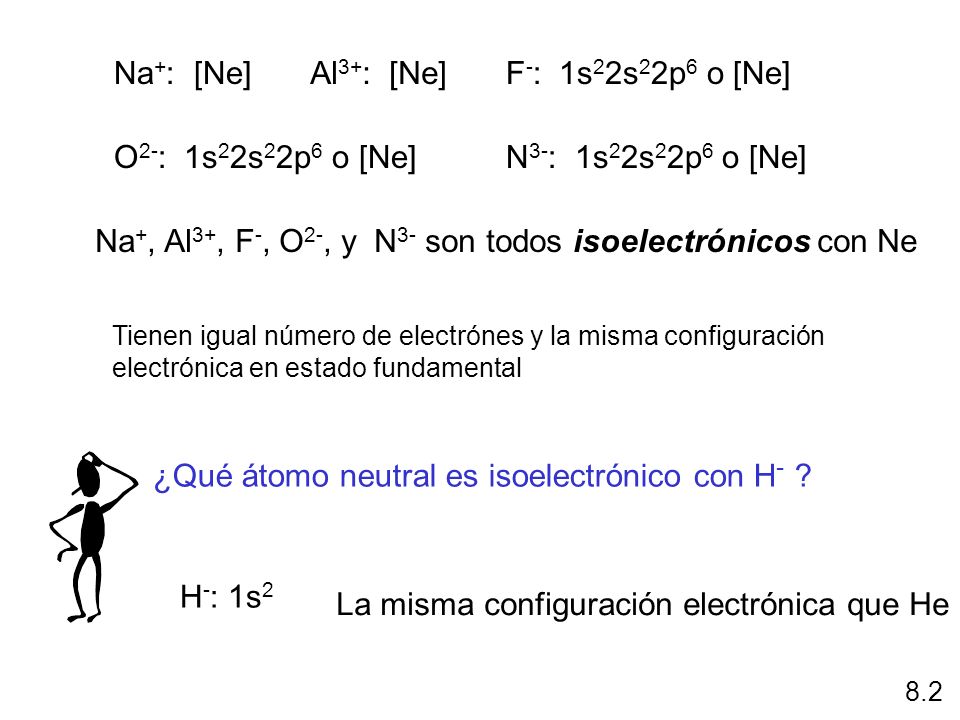 Na+, Al3+, F-, O2-, y N3- son todos isoelectrónicos con Ne