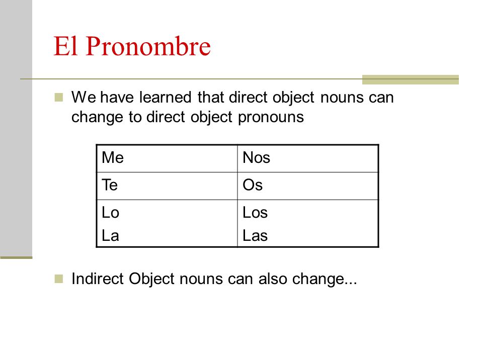 El Pronombre We have learned that direct object nouns can change to direct object pronouns. Indirect Object nouns can also change...