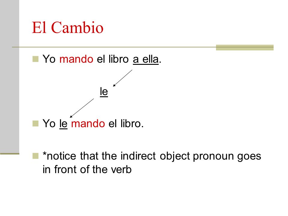 El Cambio Yo mando el libro a ella. le Yo le mando el libro.