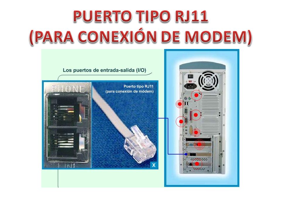 PUERTO TIPO RJ11 (PARA CONEXIÓN DE MODEM)