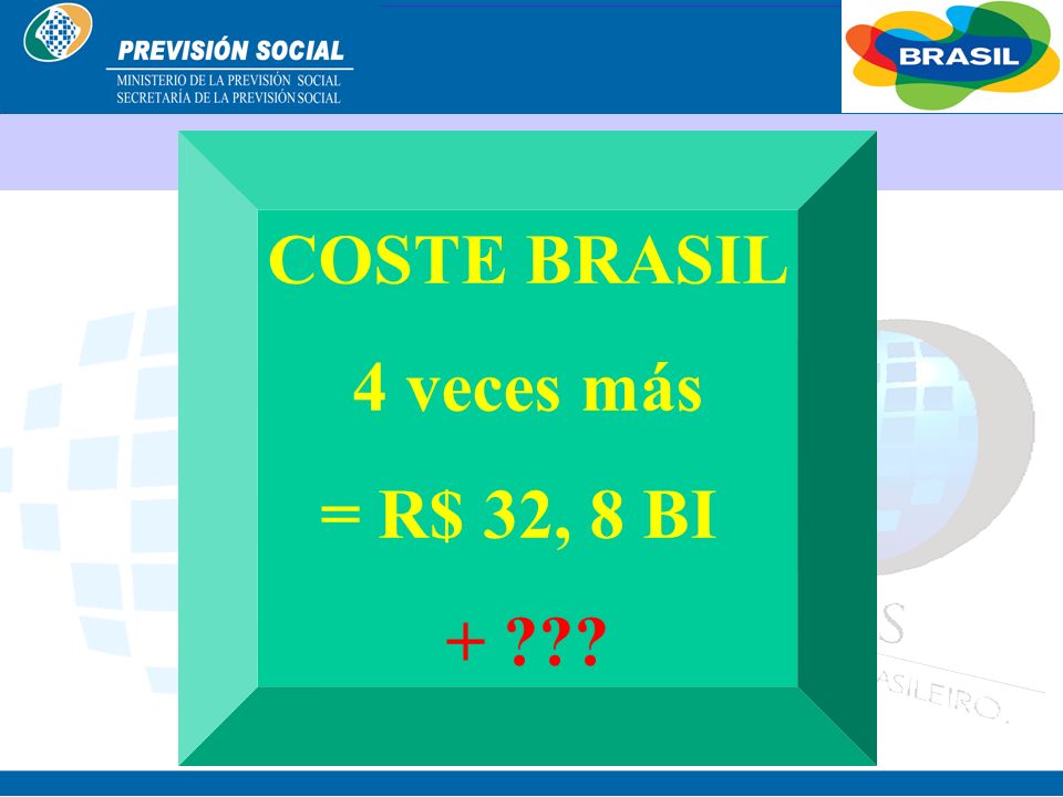 COSTE BRASIL 4 veces más = R$ 32, 8 BI +