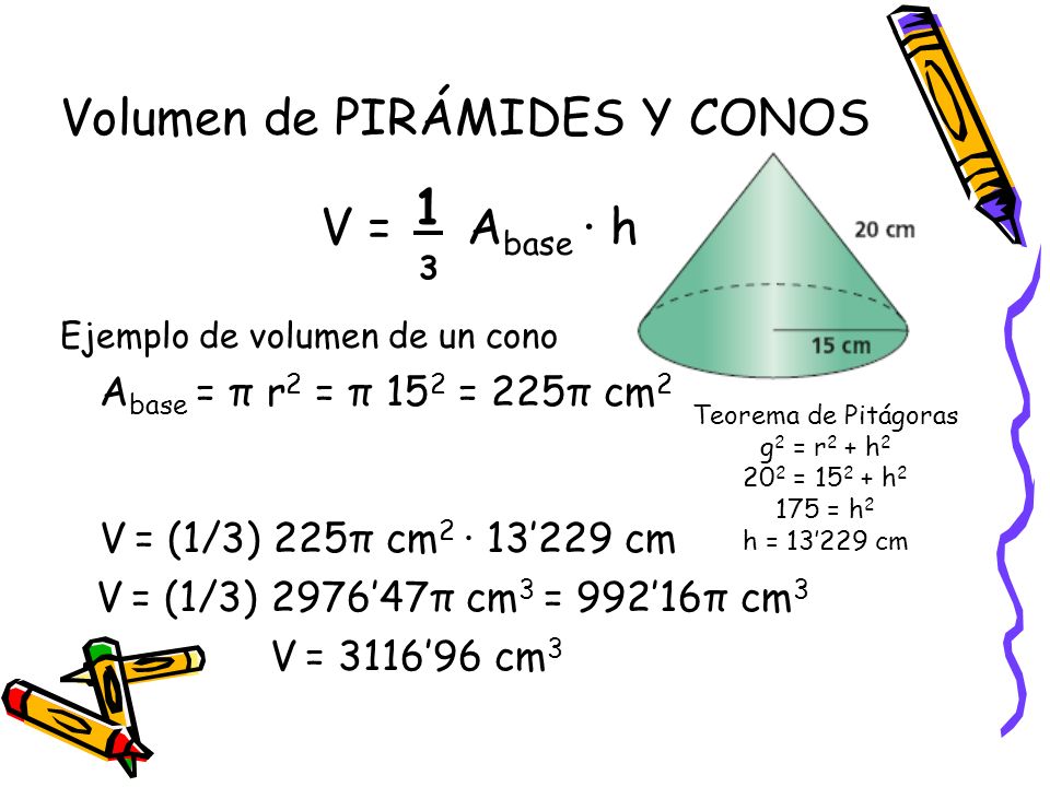 Volumen de PIRÁMIDES Y CONOS V = Abase · h 1 3