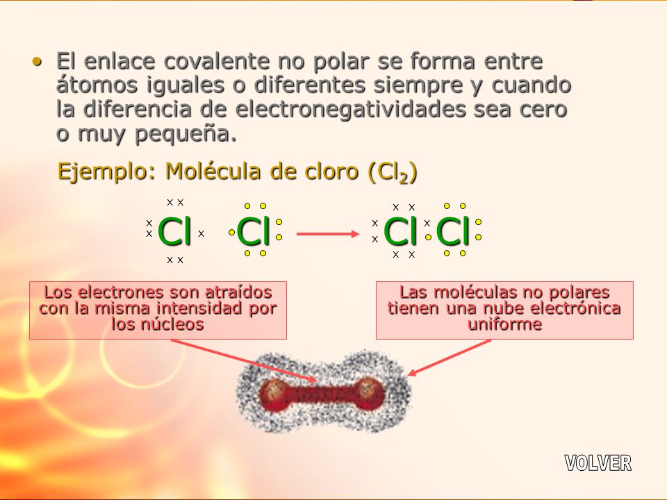 El enlace covalente no polar se forma entre átomos iguales o diferentes siempre y cuando la diferencia de electronegatividades sea cero o muy pequeña.