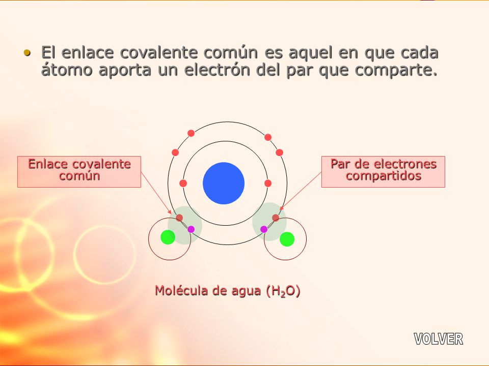 El enlace covalente común es aquel en que cada átomo aporta un electrón del par que comparte.