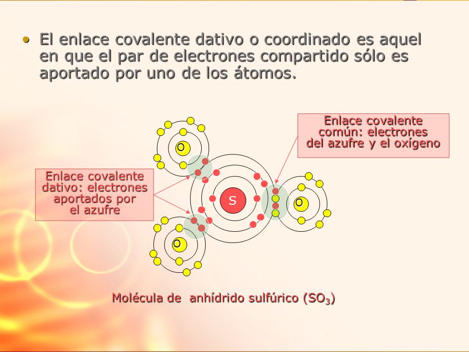 El enlace covalente dativo o coordinado es aquel en que el par de electrones compartido sólo es aportado por uno de los átomos.