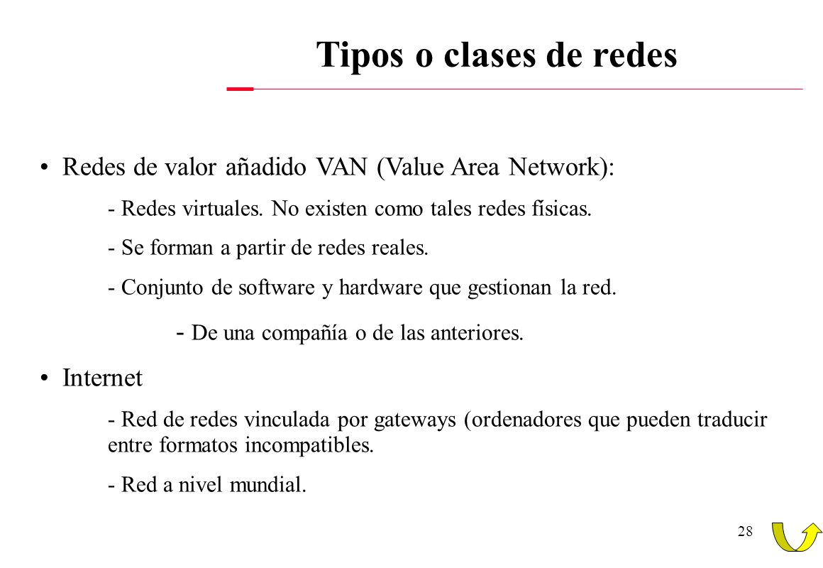 Tipos o clases de redes Redes de valor añadido VAN (Value Area Network): - Redes virtuales. No existen como tales redes físicas.