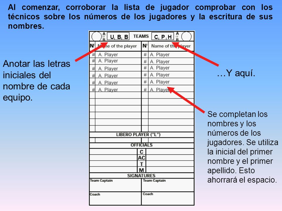 Anotar las letras iniciales del nombre de cada equipo. …Y aquí.