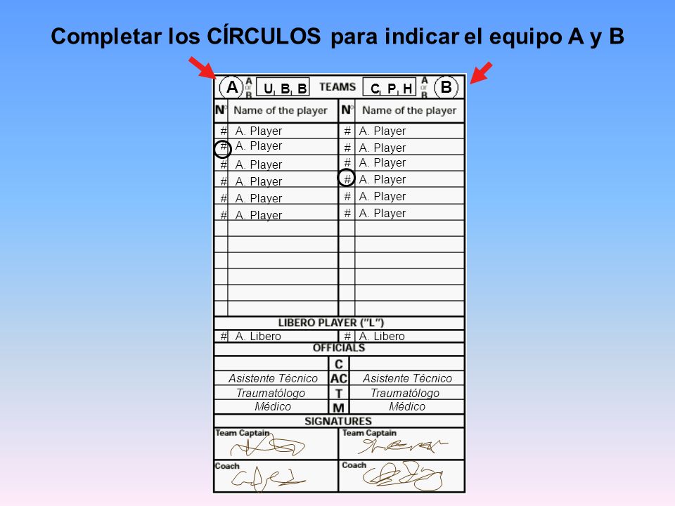 Completar los CÍRCULOS para indicar el equipo A y B
